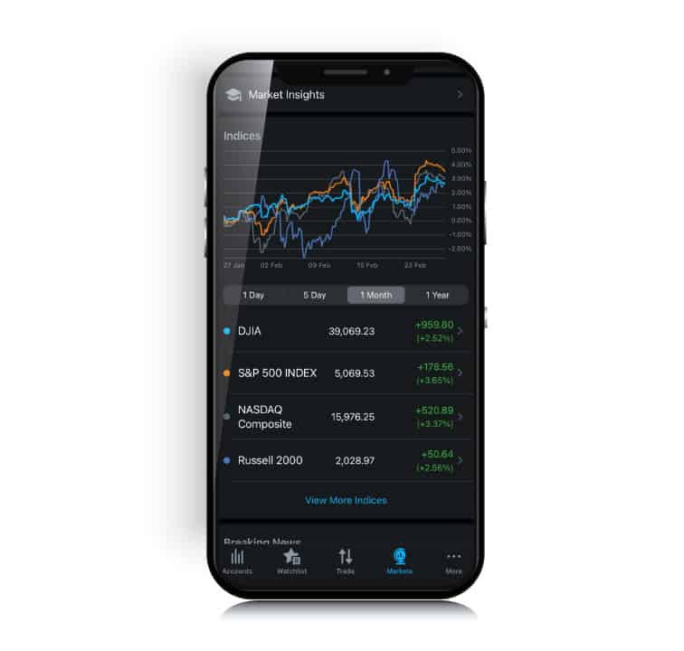 Schwab App