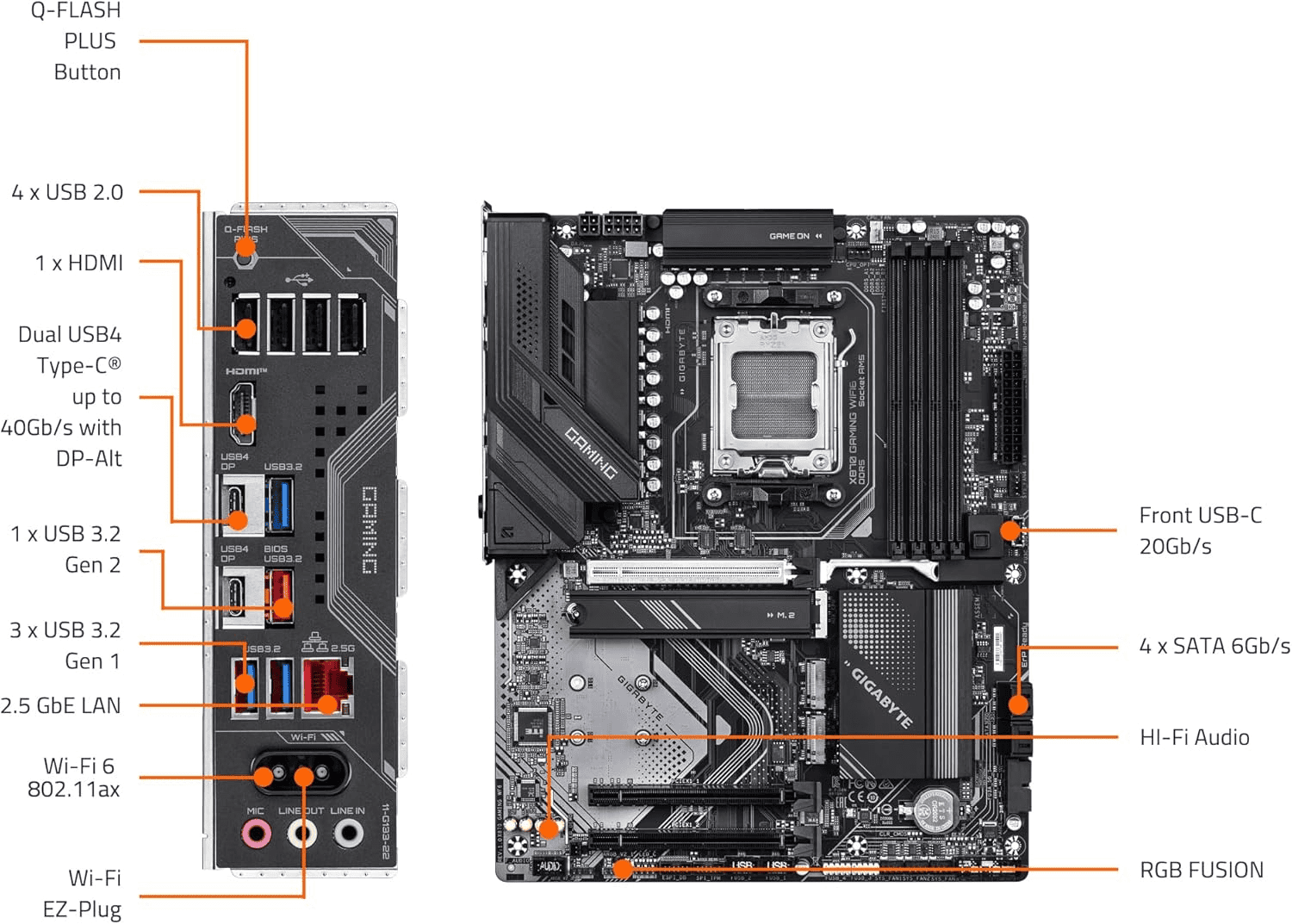 GIGABYTE X870 Gaming WIFI6