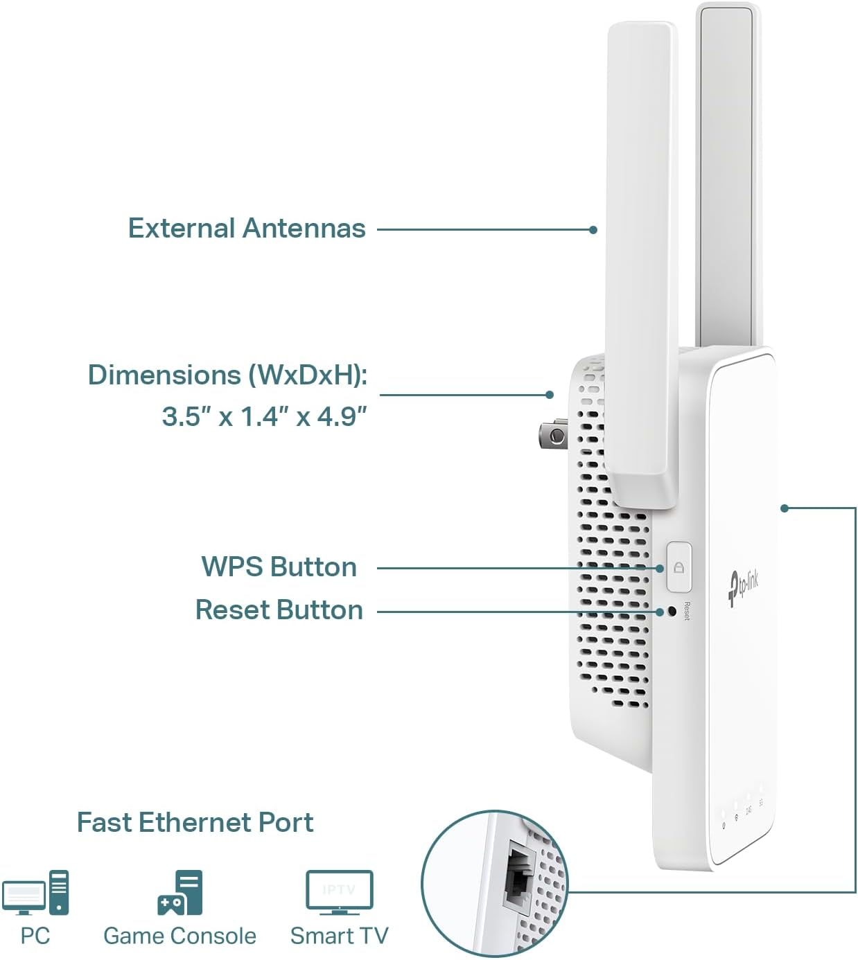 Wireless Repeater