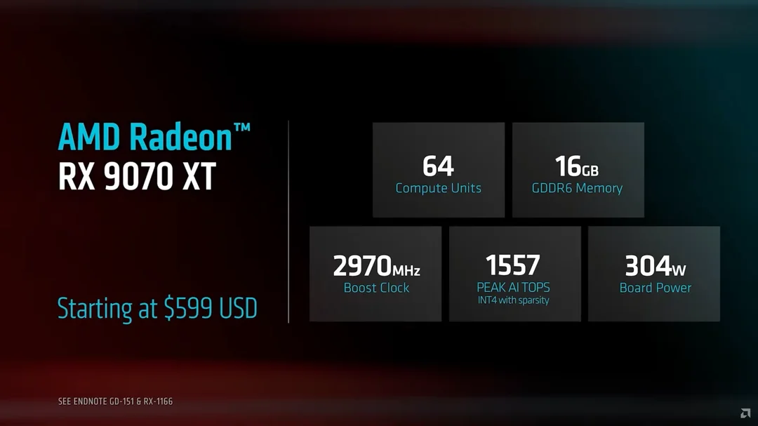 AMD Radeon RX 9070 XT Features