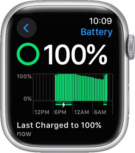 Check your battery and charge your Apple Watch - Apple Support